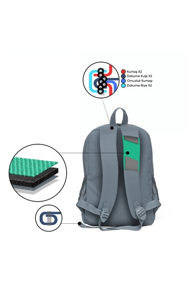 coral high kids turuncu gri renk geçişli 3’lü okul Çanta seti coral high kids turuncu gri renk geçişli 3’lü okul Çanta seti